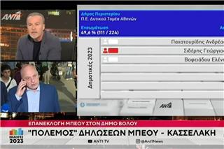 Αμετανόητος Μπέος: Επανέλαβε τη χυδαία φράση για Κασσελάκη και έβρισε τον Μπογιόπουλο – «Αφού εισαι δημοσιογράφος είσαι νούμερο»
