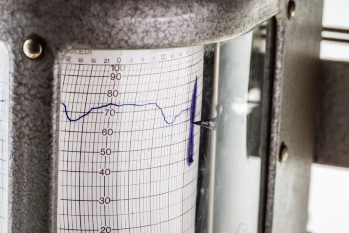 Σεισμός 4, 2 Ρίχτερ ανάμεσα σε Σαντορίνη και Αμοργό