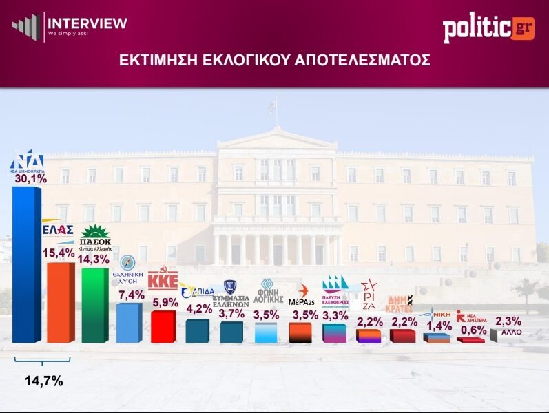 ektimisi.jpg