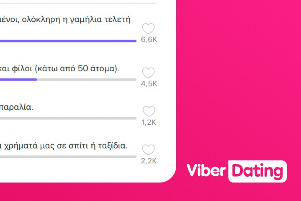 Τι πιστεύουν οι Έλληνες για τον γάμο; Τα αποτελέσματα μεγάλης έρευνας του Viber