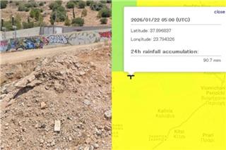 Τσατραφύλλιας για κακοκαιρία: Η εξήγησή του για τις πλημμύρες