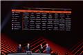 Europa League: Ο Ολυμπιακός κόντρα σε Μίλαν και Μαρσέιγ, ο ΟΦΗ ενάντια σε Μπενφίκα και Λεβερκούζεν