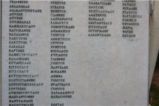 30 ελληνικά επώνυμα με αλβανική ή αρβανίτικη ρίζα – Η γλωσσική ιστορία που κρύβεται πίσω από τα ονόματα