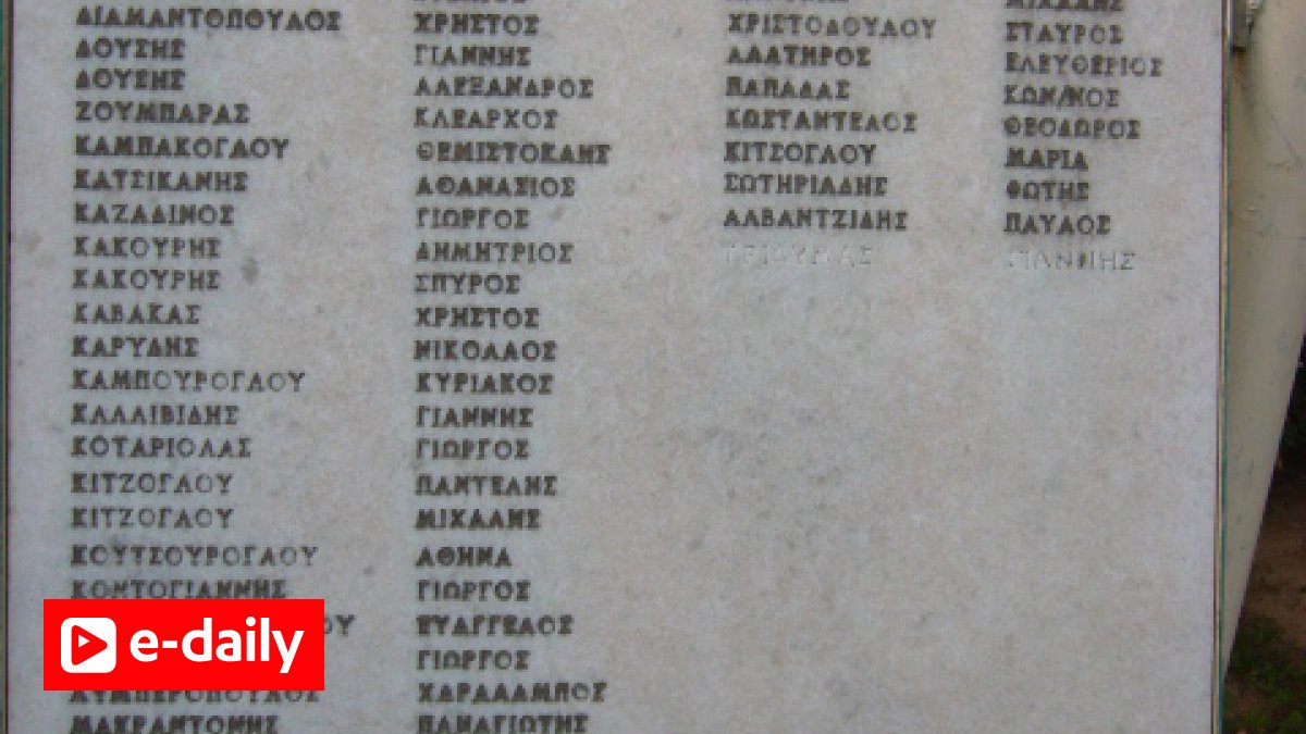 30 ελληνικά επώνυμα με αλβανική ή αρβανίτικη ρίζα – Η γλωσσική ιστορία που κρύβεται πίσω από τα ονόματα